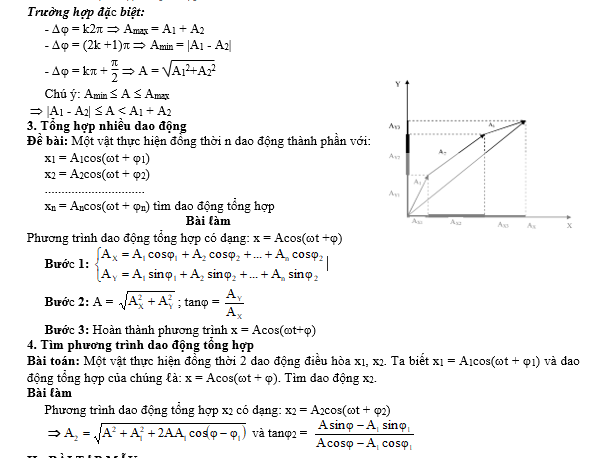 #tổnghợpcácdạngbàitậpvậtlý12pdf, #thithptqg, #đethihsgvậtlý12, #tailieuvatly12, #baitapvatly12, #tómtắtvậtlý12, #caccongthucly12, #ctly12,