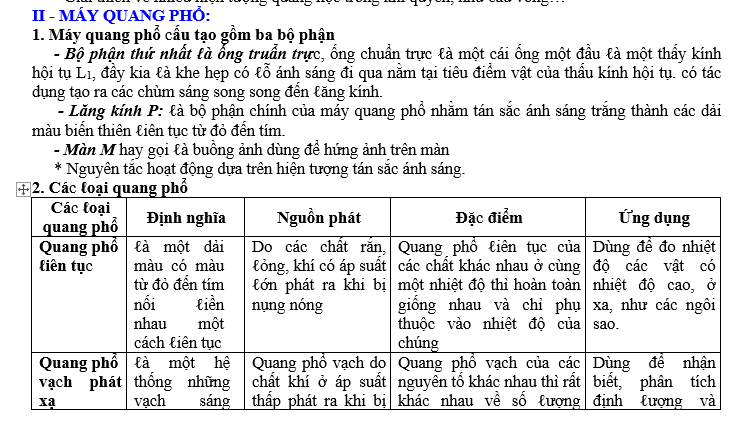 #tổnghợpcácdạngbàitậpvậtlý12pdf, #thithptqg, #đethihsgvậtlý12, #tailieuvatly12, #baitapvatly12, #tómtắtvậtlý12, #caccongthucly12, #ctly12,