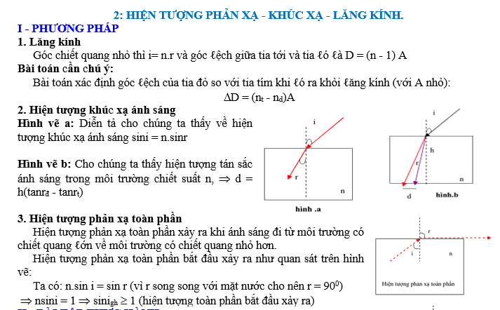 #tổnghợpcácdạngbàitậpvậtlý12pdf, #thithptqg, #đethihsgvậtlý12, #tailieuvatly12, #baitapvatly12, #tómtắtvậtlý12, #caccongthucly12, #ctly12,