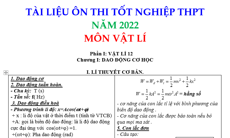 #tổnghợpcácdạngbàitậpvậtlý12pdf, #thithptqg, #đethihsgvậtlý12, #tailieuvatly12, #baitapvatly12, #tómtắtvậtlý12, #caccongthucly12, #ctly12,