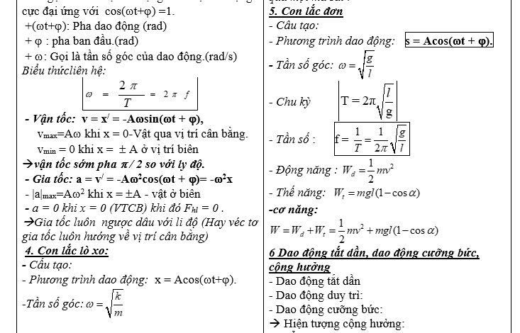 #tổnghợpcácdạngbàitậpvậtlý12pdf, #thithptqg, #đethihsgvậtlý12, #tailieuvatly12, #baitapvatly12, #tómtắtvậtlý12, #caccongthucly12, #ctly12,