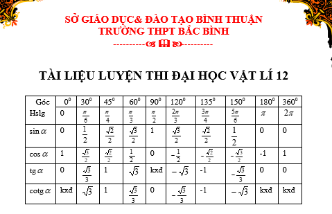 #tổnghợpcácdạngbàitậpvậtlý12pdf, #thithptqg, #đethihsgvậtlý12, #tailieuvatly12, #baitapvatly12, #tómtắtvậtlý12, #caccongthucly12, #ctly12,