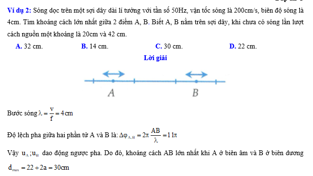 #tổnghợpcácdạngbàitậpvậtlý12pdf, #thithptqg, #đethihsgvậtlý12, #tailieuvatly12, #baitapvatly12, #tómtắtvậtlý12, #caccongthucly12, #ctly12,