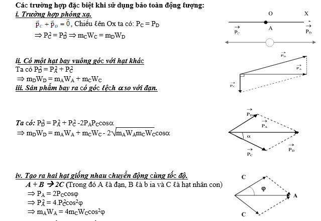 #tổnghợpcácdạngbàitậpvậtlý12pdf, #thithptqg, #đethihsgvậtlý12, #tailieuvatly12, #baitapvatly12, #tómtắtvậtlý12, #caccongthucly12, #ctly12,