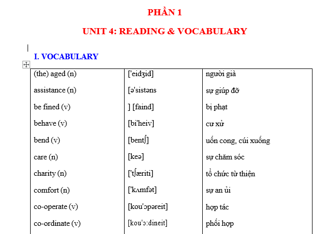 #tienganhlop11moi, #anh11sbt, #baitậptiếnganh11, #baitaptiếnganh11, #baitapanh11, #anh11unit1,