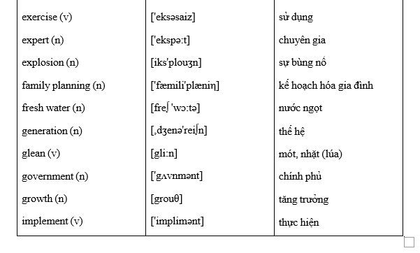 #tienganhlop11moi, #anh11sbt, #baitậptiếnganh11, #baitaptiếnganh11, #baitapanh11, #anh11unit1,