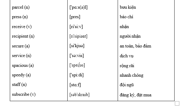 #tienganhlop11moi, #anh11sbt, #baitậptiếnganh11, #baitaptiếnganh11, #baitapanh11, #anh11unit1,