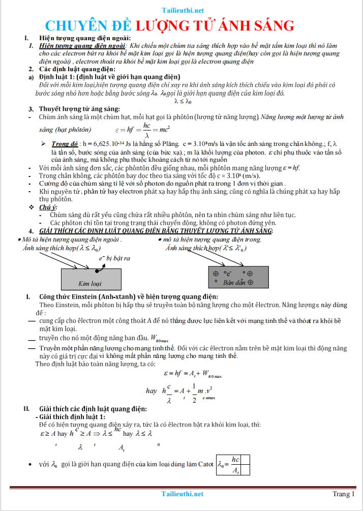 Chuyên đề Lượng tử ánh sáng Vật lý 12