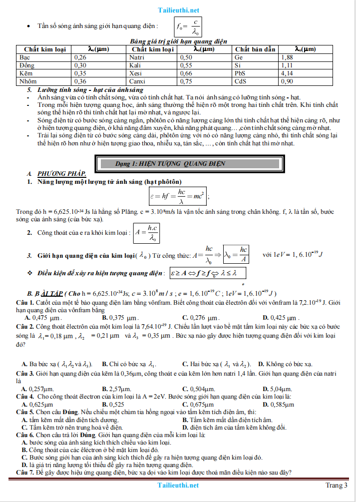 Chuyên đề Lượng tử ánh sáng Vật lý 12