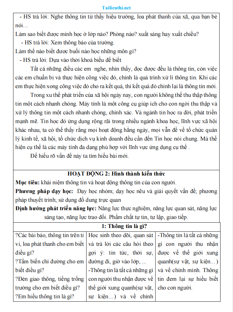 Giáo Án Tin Học 6 Phương Pháp Mới Theo CV 5512 Phát Triển Năng Lực Cả Năm