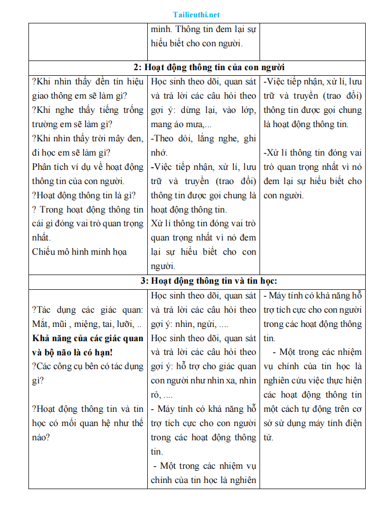 Giáo Án Tin Học 6 Phương Pháp Mới Theo CV 5512 Phát Triển Năng Lực Cả Năm