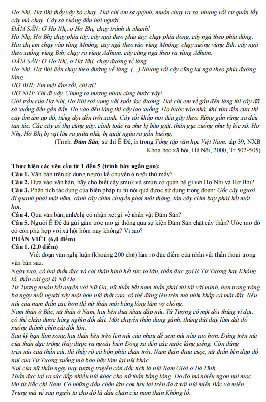 BỘ ĐỀ NGỮ VĂN THPT (10,11,12)