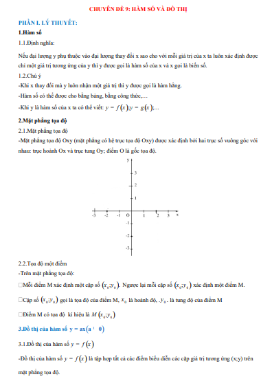 Hàm số và đồ thi