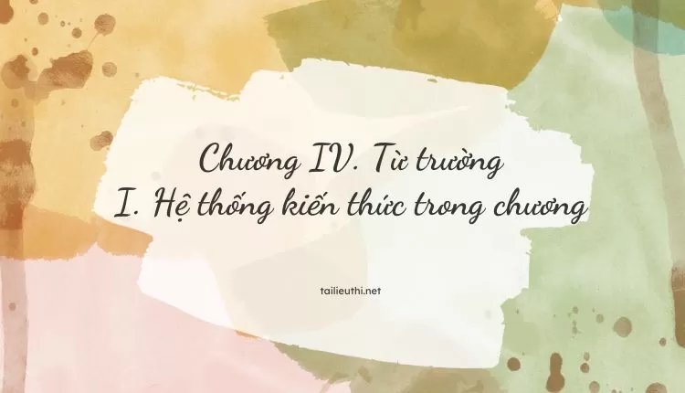 Chương IV. Từ trường I. Hệ thống kiến thức trong chương (đa dạng và chi tiết )...