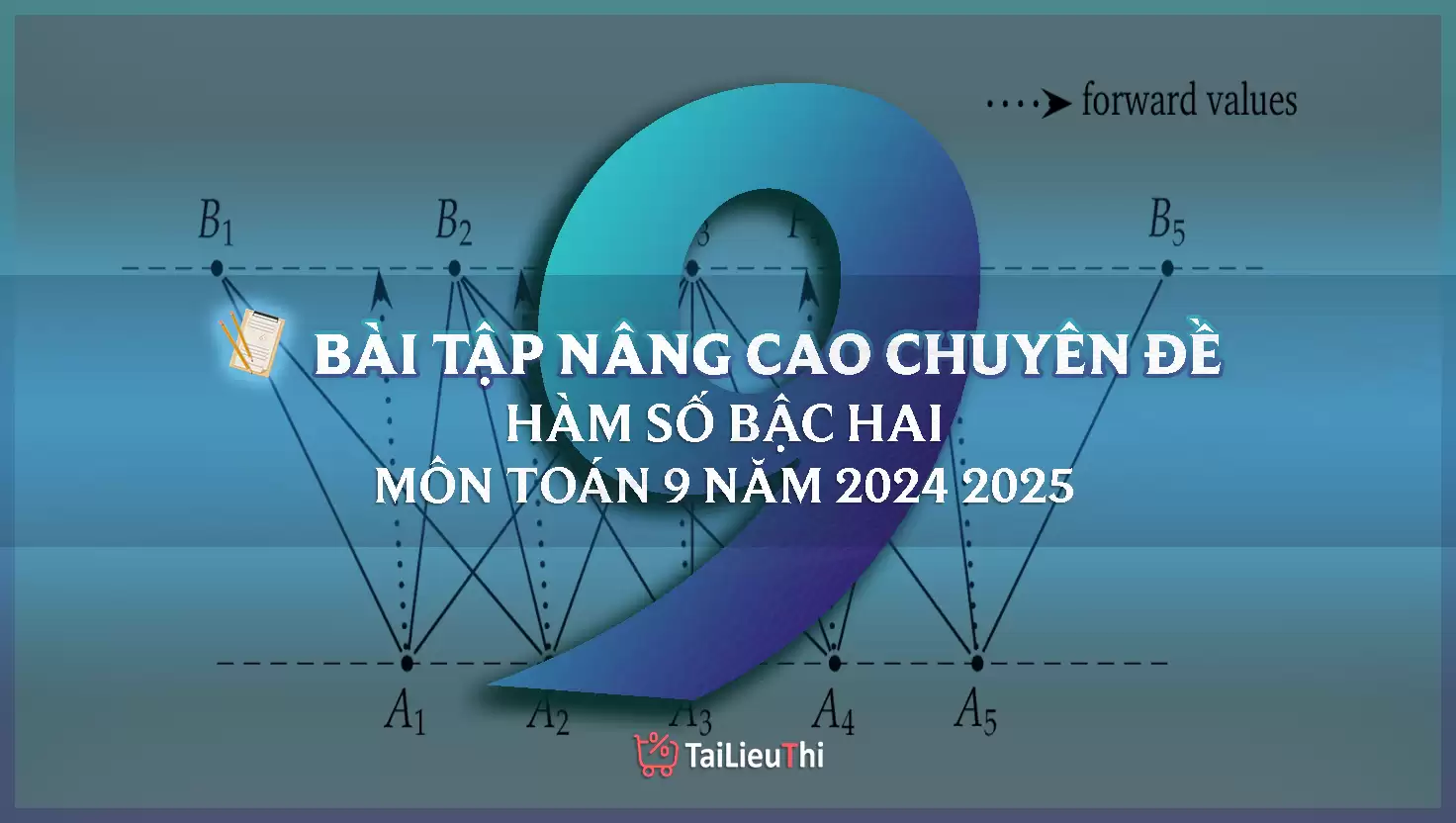 TOÁN 9: Bài tập nâng cao chuyên đề - HÀM SỐ BẬC HAI