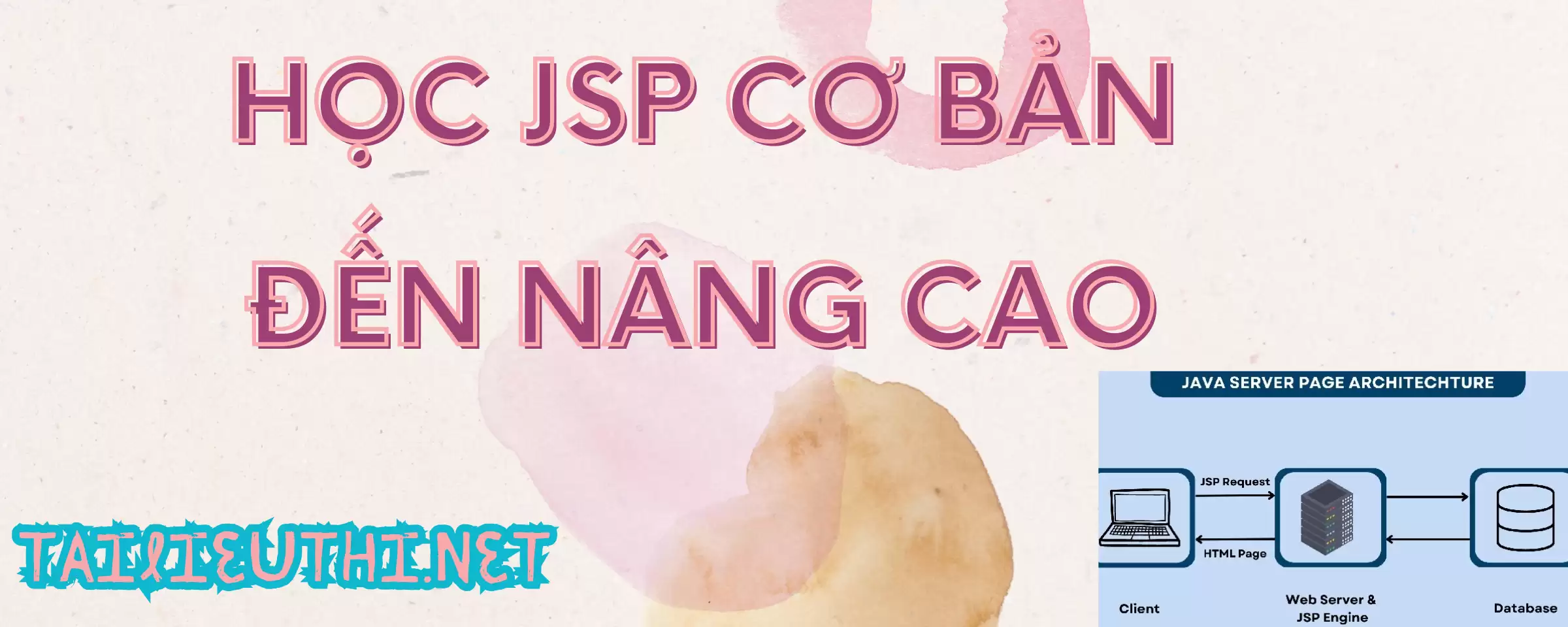 Học JSP cơ bản đến nâng cao mới nhất