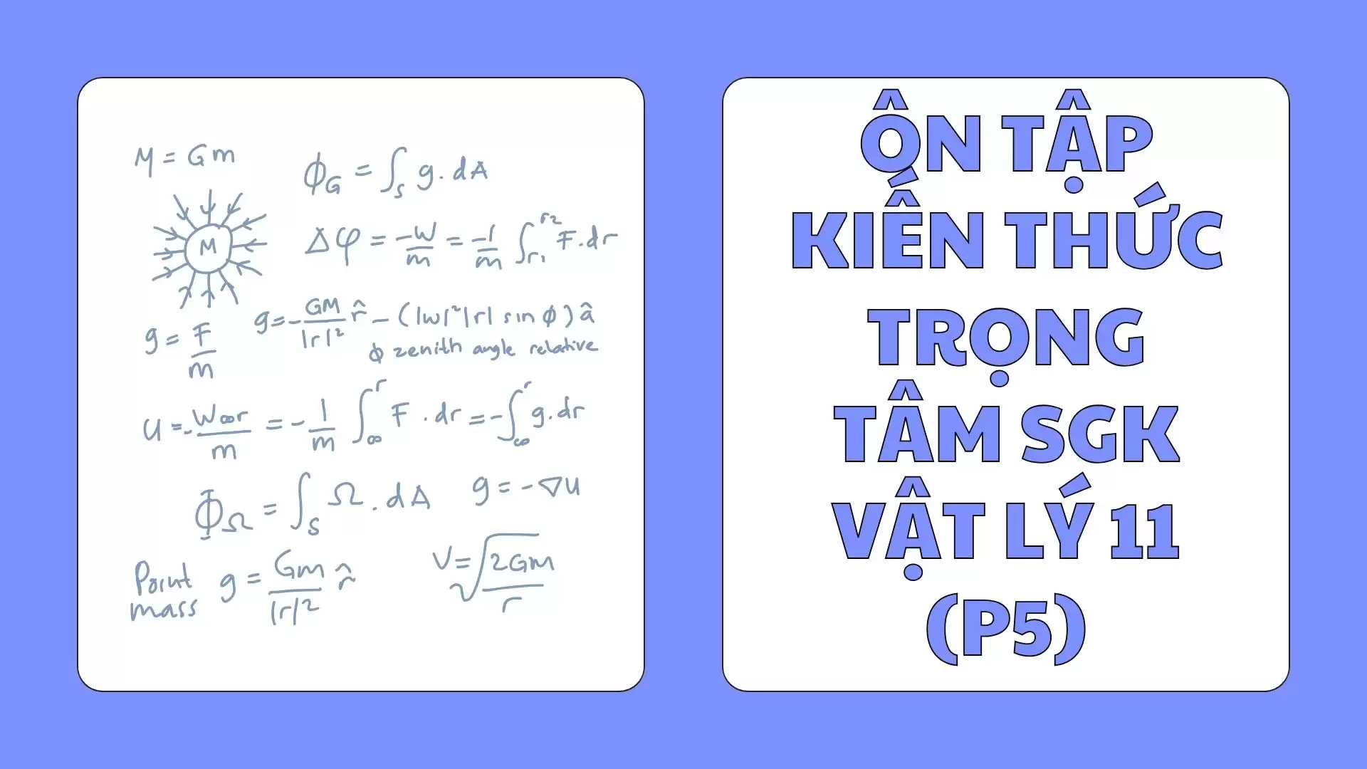 ÔN TẬP KIẾN THỨC TRỌNG TÂM SGK VẬT LÝ 11 (P5)