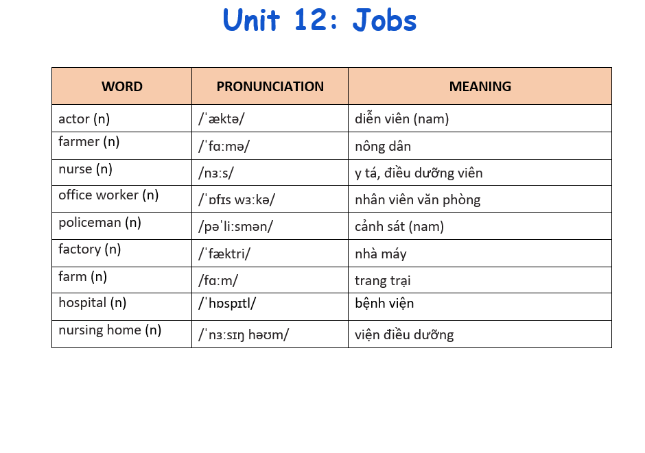 12 tháng trong năm tiếng an