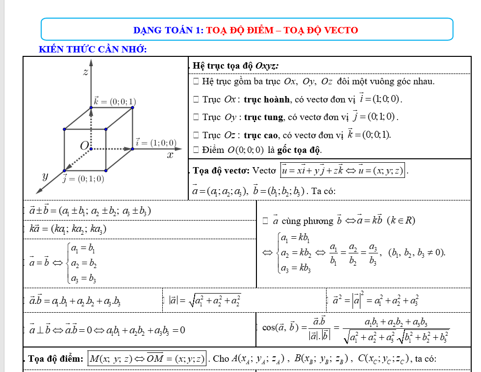 đề thi tốt nghiệp thpt 2025